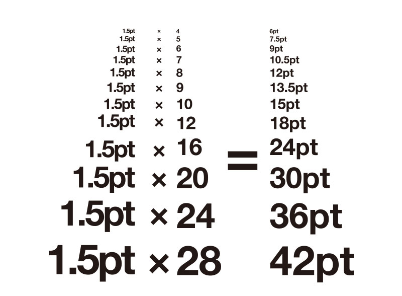 \W(xu)(hu)δʽ<a href=http://www.edabuilding.com/ target=_blank class=infotextkey>O(sh)Ӌ(j)</a>е֌Ӽ(j)P(gun)ϵ
