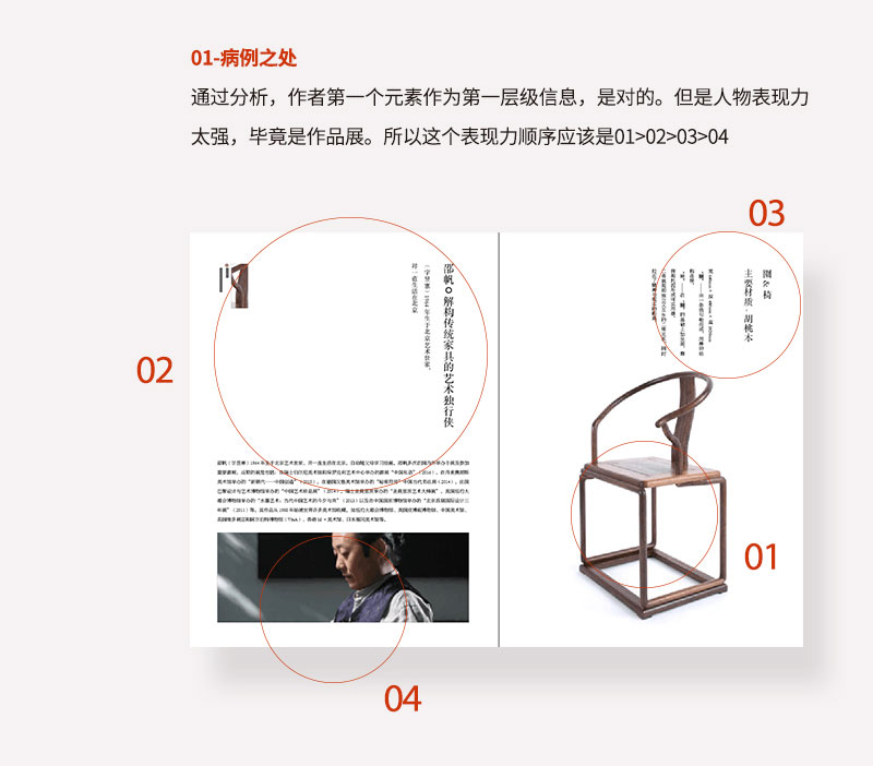 \W(xu)(hu)δʽ<a href=http://www.edabuilding.com/ target=_blank class=infotextkey>O(sh)Ӌ(j)</a>е֌Ӽ(j)P(gun)ϵ