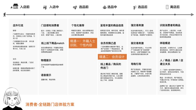 ͰUEDO(jin)̘I(y)h(hun)<a href=http://www.edabuilding.com/ target=_blank class=infotextkey>O(sh)Ӌ</a>D(zhun)