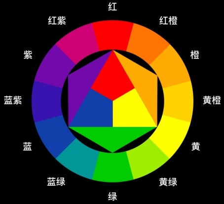 Iô߼<a href=http://www.edabuilding.com/ target=_blank class=infotextkey>O(sh)Ӌ</a>ҕX<a href=http://www.edabuilding.com/ target=_blank class=infotextkey>O(sh)Ӌ</a> 5 Ҫ
