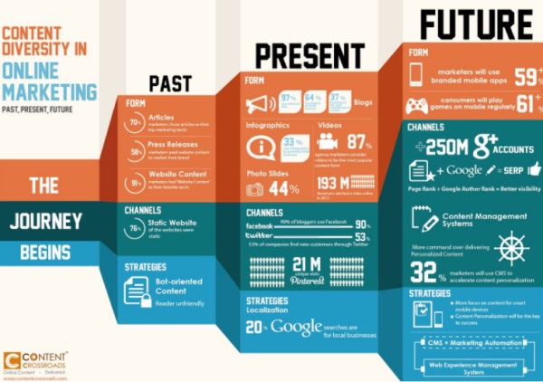 ⌣I(y)C(j)(gu)Ʒ2022Ҫץס 8 UI/UX<a href=http://www.edabuilding.com/ target=_blank class=infotextkey>O(sh)Ӌ</a>څ