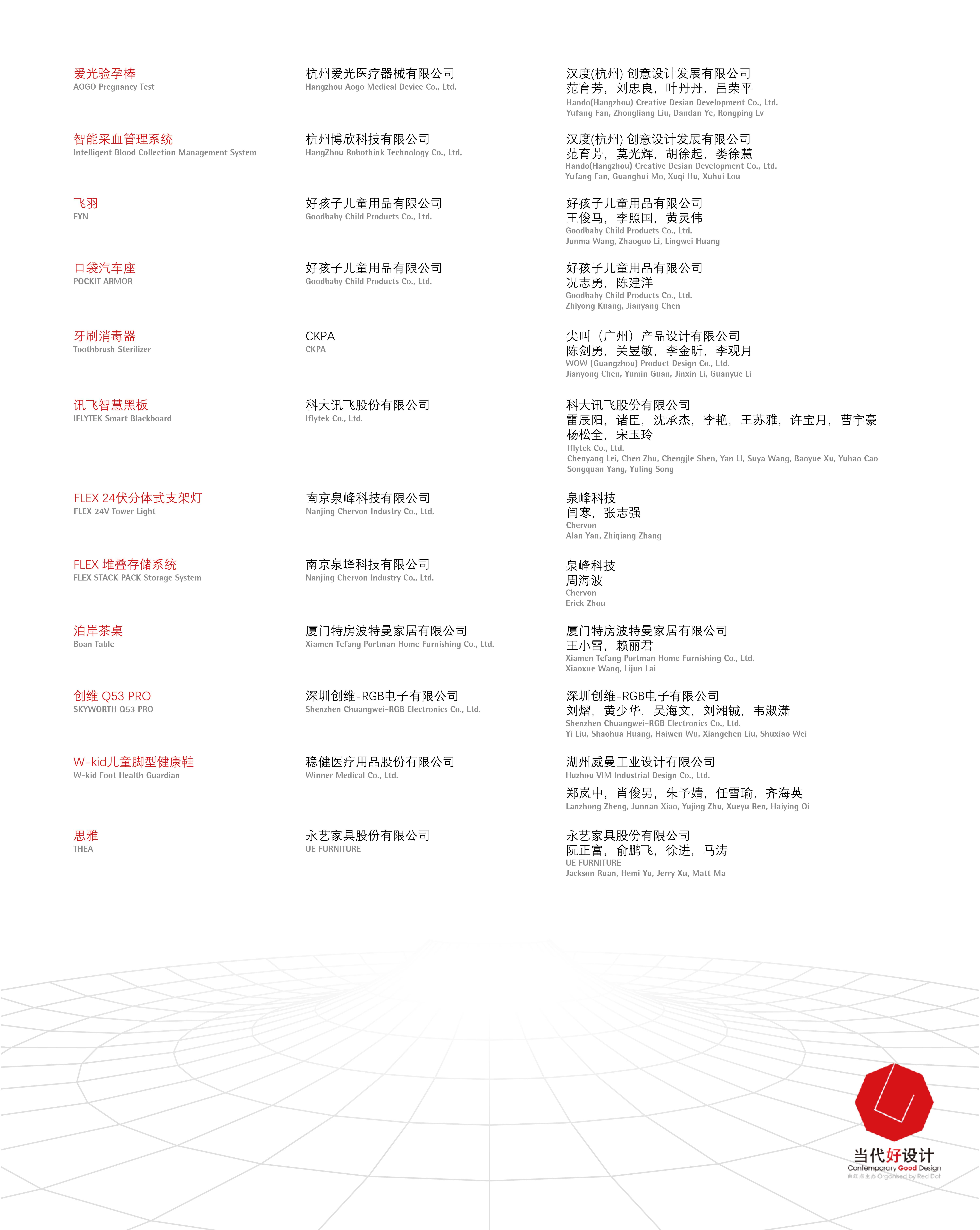 <a href=http://www.edabuilding.com/ target=_blank class=infotextkey>O(sh)Ӌ</a>x (q)δ 2022(dng)<a href=http://www.edabuilding.com/ target=_blank class=infotextkey>O(sh)Ӌ</a>188@a(chn)Ʒȫװl(f)