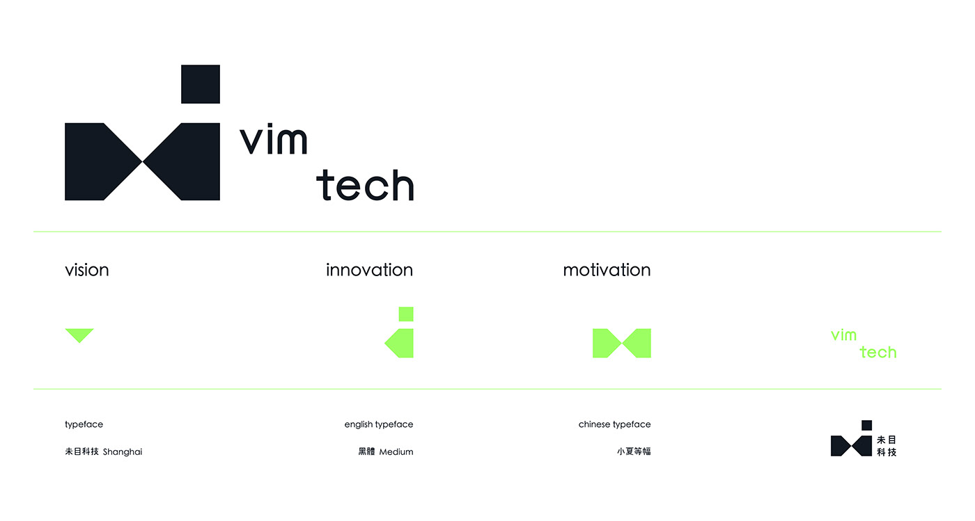 Vim TechƷҕX<a href=http://www.edabuilding.com/ target=_blank class=infotextkey>O(sh)Ӌ(j)</a>