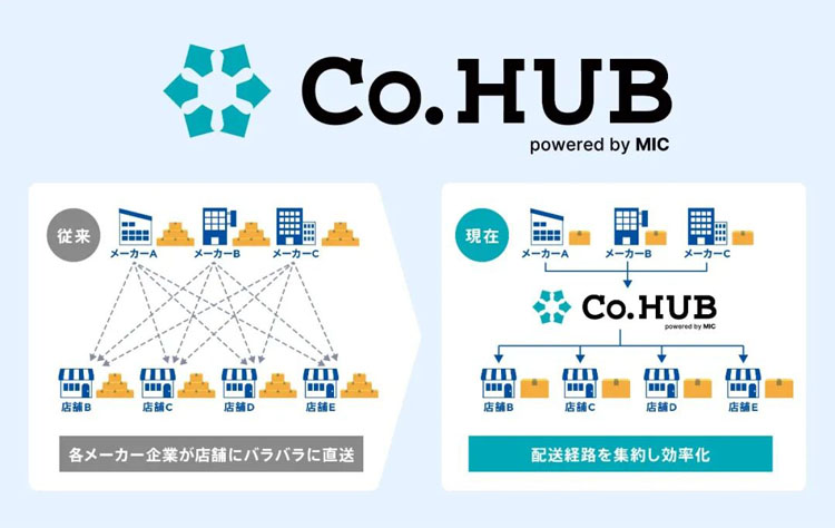 日本G-Mark優(yōu)良<a href=http://www.edabuilding.com/ target=_blank class=infotextkey>設(shè)計(jì)</a>獎(jiǎng)88.jpg