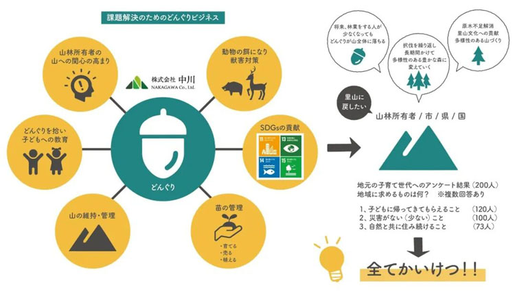 日本G-Mark優(yōu)良<a href=http://www.edabuilding.com/ target=_blank class=infotextkey>設(shè)計(jì)</a>獎(jiǎng)99.jpg